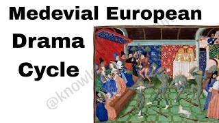 Medevial European drama cycle hindi explanation literature and threatre [upl. by Ardussi134]