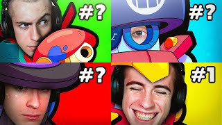 QUALI SONO I BRAWLER PIÙ FORTI DI BRAWL STARS [upl. by Marelda]