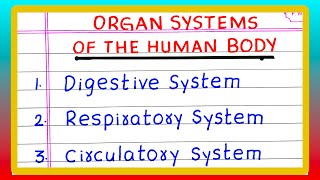 ORGAN SYSTEMS OF THE HUMAN BODY  Name of ORGAN SYSTEM OF HUMAN BODY [upl. by Kwabena]