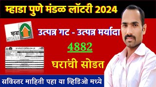 MHADA Pune Lottery 2024  Income Group Criteria  MHADA Lottery 2024  MHADA Lottery 2024 Pune [upl. by Am805]