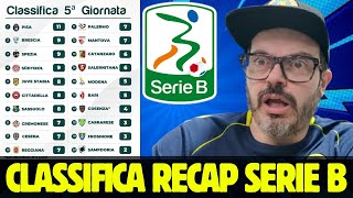 CLASSIFICA  SERIE B  PISA 🔥 PALERMO COSENZA E BARI👍🏻 SALERNITANA E SAMPDORIA ⏬ RECAP 5° GIORNATA [upl. by Eesyak535]