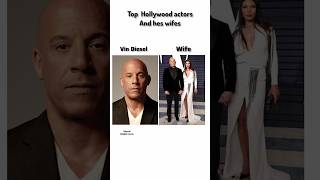 comment your favourite Hollywood actor  shorts viralshorts [upl. by Knox879]