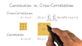 Convolution vs Cross Correlation [upl. by Ailb519]