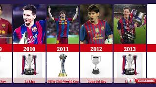 List Of Lionel Messi Career All Trophies amp Awards 2024 [upl. by Eenalem]