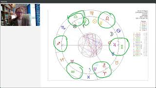 Piotr Piotrowski  Wpływy planetarne 2608  1092024 [upl. by Ahsimal]
