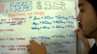 IGCSE Chemistry Acids and Bases Lesson 3 Reactions of Acids [upl. by Elroy]