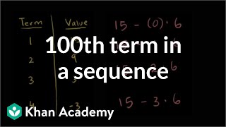 Finding the 100th term in a sequence  Sequences series and induction  Precalculus  Khan Academy [upl. by Godden]