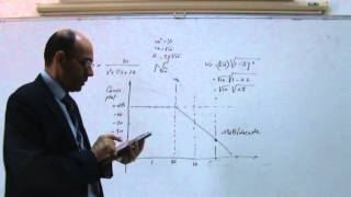 Frequency Response Method Part XIV Plotting the Bode Plot with Resonance Example 2312014 [upl. by Mundy]