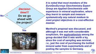 EGG European Groundwater Geochemistry [upl. by Assennev912]