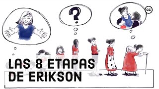 8 Etapas del Desarrollo de Erik Erikson [upl. by Clymer]