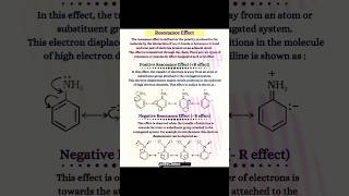 Resonance Effect  Mesomeric Effect neet2025 cuet2024 class11 class12chemistry resonanceeffect [upl. by Hemphill710]