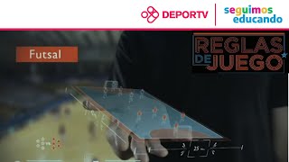 Futsal  Reglas de Juego explicadas en un minuto  Material educativo [upl. by Htebilil643]