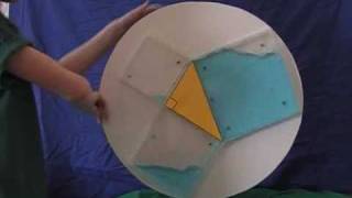 Pythagorean theorem water demo [upl. by Nocam]