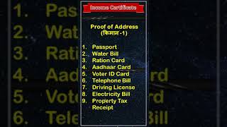 उत्पन्नाचा दाखला कसा काढावा Income certificate maharashtra Online Application Form Filling mahiti [upl. by Llenrap139]