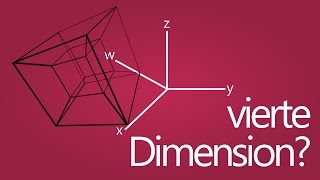 Gibt es eine vierte Dimension  Schnellgedacht [upl. by Yordan]