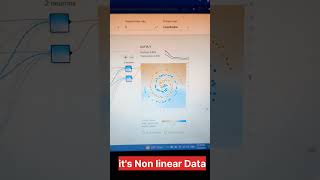 Neural Network training on Non linear Data Visualization deeplearning ai machinelearning [upl. by Enelime741]