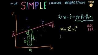 Econometrics  Lecture 2 quotSimple Linear Regressionquot SLR [upl. by Bodrogi]