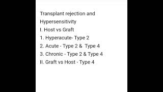 Norcet topic  transplant rejection and Hypersensitivity [upl. by Chemarin81]