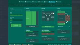 FM17 Manchester City Tactics amp Team Guide [upl. by Essy]