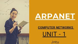 ARPANET in detail  Computer Networks  jntu [upl. by Drawets65]