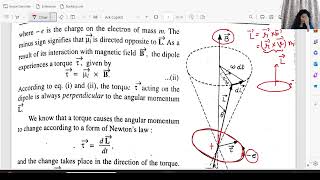 L7 Orbital Magnetic Dipole Moment Bohr Magneton Larmor Precession [upl. by Masterson]