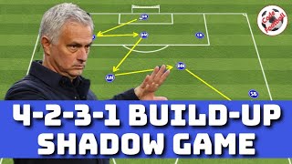 4231 shadow game Buildup with 3 center backs [upl. by Naerol]