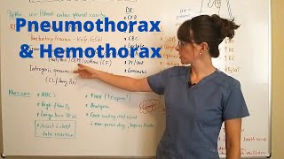 Pneumothorax amp Hemothorax criticalcare emergencyresponse [upl. by Boycey330]