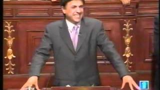 José Mota y la realidad del congreso de los diputados [upl. by Celesta]