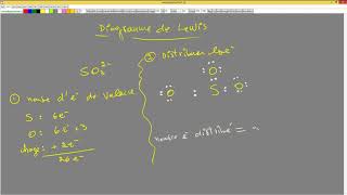 Diagramme de Lewis de lion SO3 zak 2017 11 29 11 13 30 [upl. by Minna]