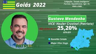 Jingle quotÔ Goiás que a gente querquot de Gustavo Mendanha PatriotaGO Eleições 2022 [upl. by Whittemore414]