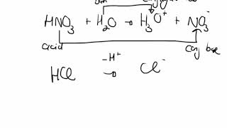 Acids and bases explainedbasics for Science learners [upl. by Aket]