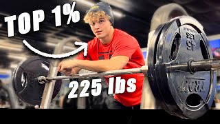 How Many People Can Bench 225lbs [upl. by Yewed204]