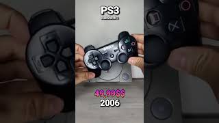 Evolution of PlayStation Controller prices PS1PS6😱 [upl. by Naga959]