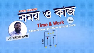 Time amp work Advance Discussion part 3 by Khairul Alam [upl. by Ahtilat997]