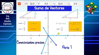 Suma de vectores [upl. by Atniuqal100]