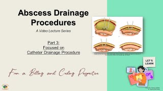 Episode 15 Abscess Drainage Lecture Series  Part 3 of 4 Catheter Drainage Procedure [upl. by Aihpledalihp]