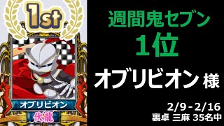 麻雀 MJ 参加型 29216〈結果発表 ご参戦企画 ウラ卓 ネコチャン 三麻〉 902セガNET麻雀 プライベート戦2148 [upl. by Dyol159]