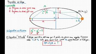 Définition et propriétés dune ellipse [upl. by Sola833]