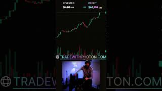 Elevate every trade with smarter tools Act now btcnews futureofmoney [upl. by Ecnatsnok]