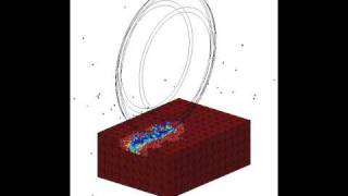 TBM Disc Cutters Analysis [upl. by Zales]