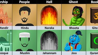 Hinduism vs Islam  Religion Comparison [upl. by Krystyna657]