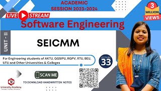 SE33 Software Engineering Institute Capability Maturity Model SEICMM  SEI CMM Model [upl. by Lavena]