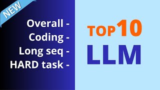 BEST LLMs for Coding Long Context Overall Perform [upl. by Adiazteb]