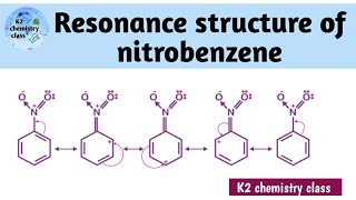 Resonance structures of nitrobenzenenitrobenzene resonance structuresnitrobenzene resonance hybrid [upl. by Dickson390]