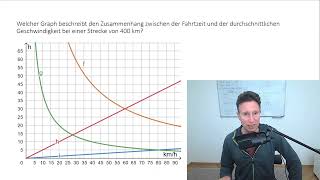 Umgekehrte Proportionalität graphisch [upl. by Ylreveb]