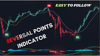 Most powerful Reversal Points Tradingview indicator  Signal For Entry amp Stop loss [upl. by Cher]