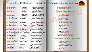 НЕПРАВИЛЬНЫЕ ГЛАГОЛЫ В НЕМЕЦКОМТРЕНИРУЕМ НА ПРАКТИКЕ 40 ГЛАГОЛОВ deutsch немецкийязык немецкий [upl. by Hazmah]