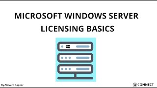 Windows Server Licensing [upl. by Eillam]