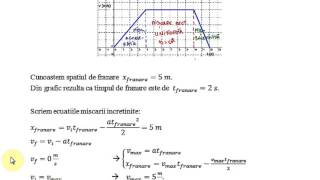 Miscarea uniform accelerata continuare [upl. by Otter]