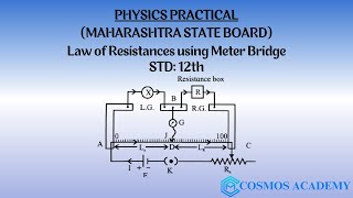 Law of Resistances using Meter Bridge Class 12 Physics Practical Maharashtra State Board [upl. by Pepillo]